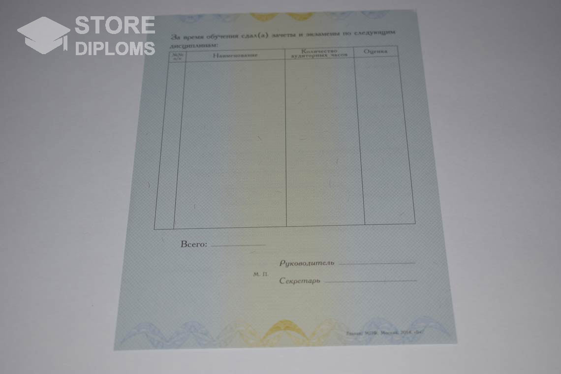 Приложение к Диплому о Переподготовке период выдачи 2014-2025  Киев